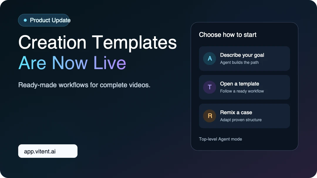 Vitent Agent creation templates and Inspiration cases