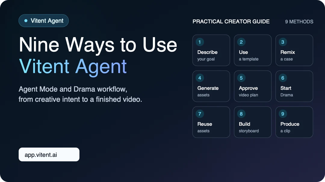 Nine practical ways to use Agent mode and the Drama workbench Agent