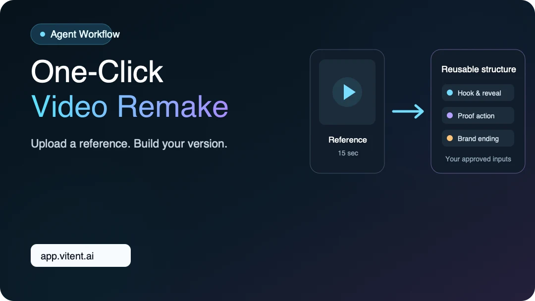 Upload a reference video and rebuild its structure with your own approved product content