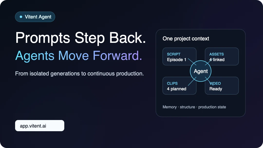 Prompts step back as agents carry context into completed video production